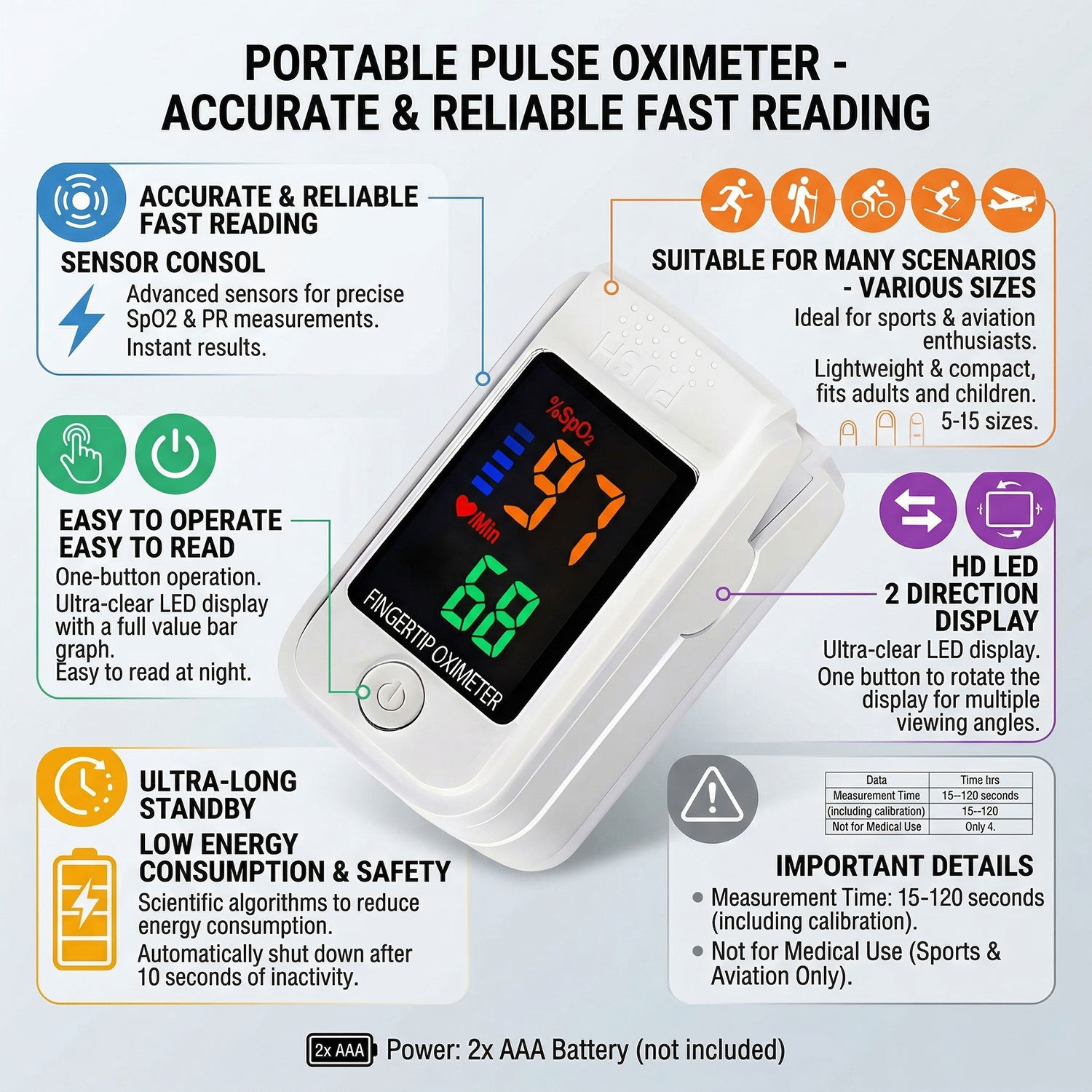 デジタル額体温計 電子非接触式臨床精度 非接触体温計 発熱ま - Pulse Oximeter のレビューと価格