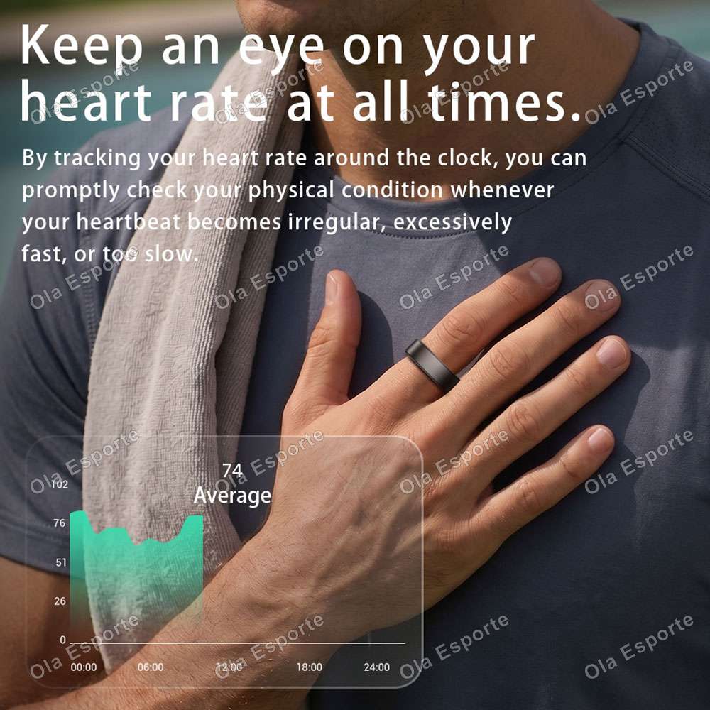 スマートリング 心拍数 血中酸素 睡眠トラッカーリング IP - Blood Pressure Monitor のレビューと価格