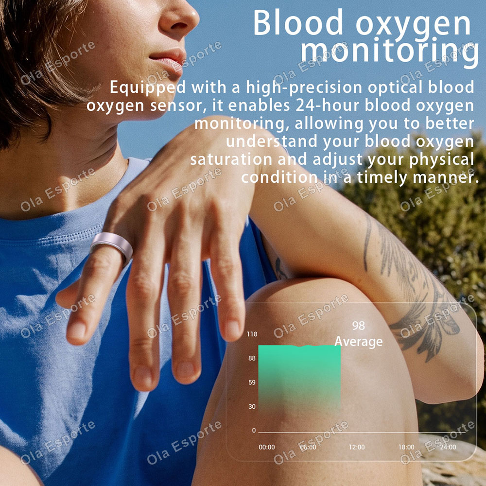 スマートリング 心拍数 血中酸素 睡眠トラッカーリング IP - Blood Pressure Monitor のレビューと価格