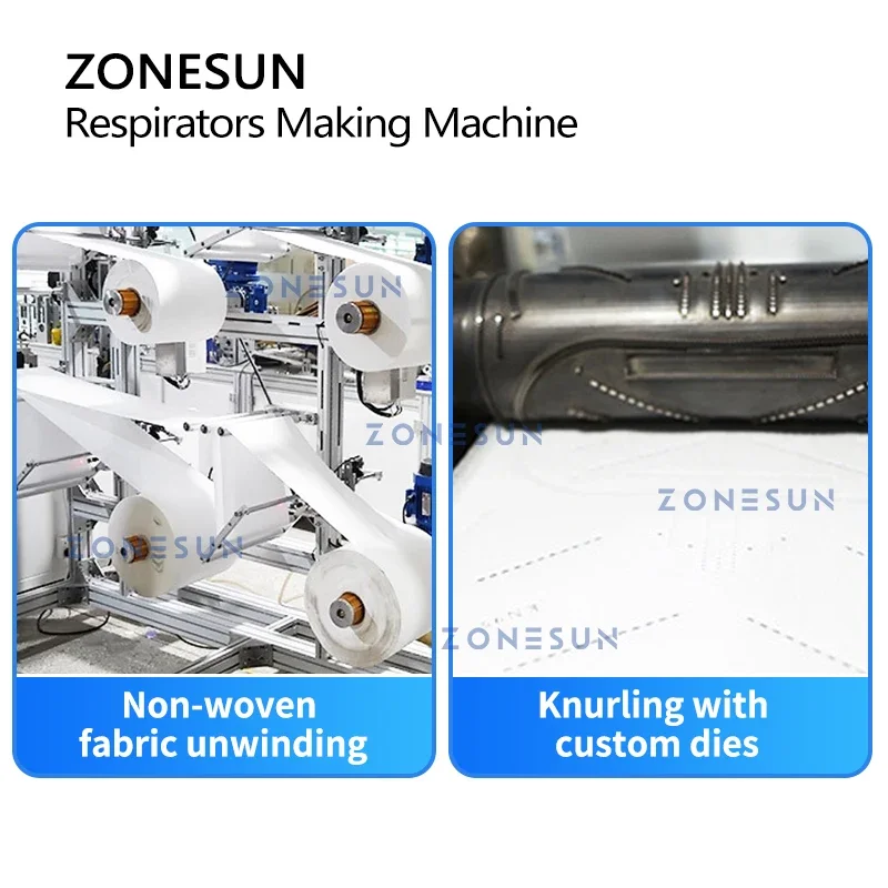 ZONESUN ZS-MMN95 N95呼吸器サージカルマス - Surgical Mask のレビューと価格