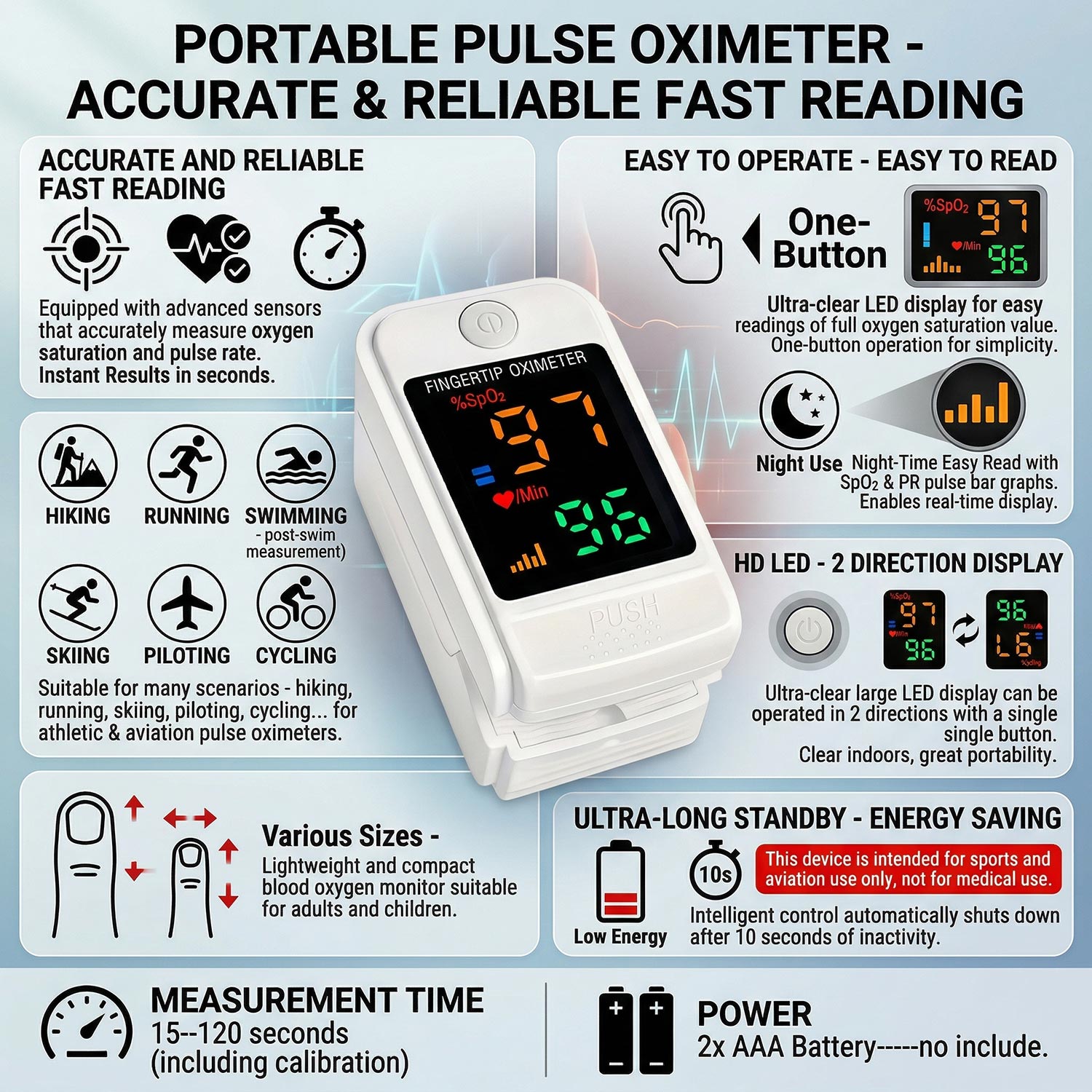 2-in-1 家庭用赤外線額温計 + 正確な指クリップ型パル - Pulse Oximeter のレビューと価格
